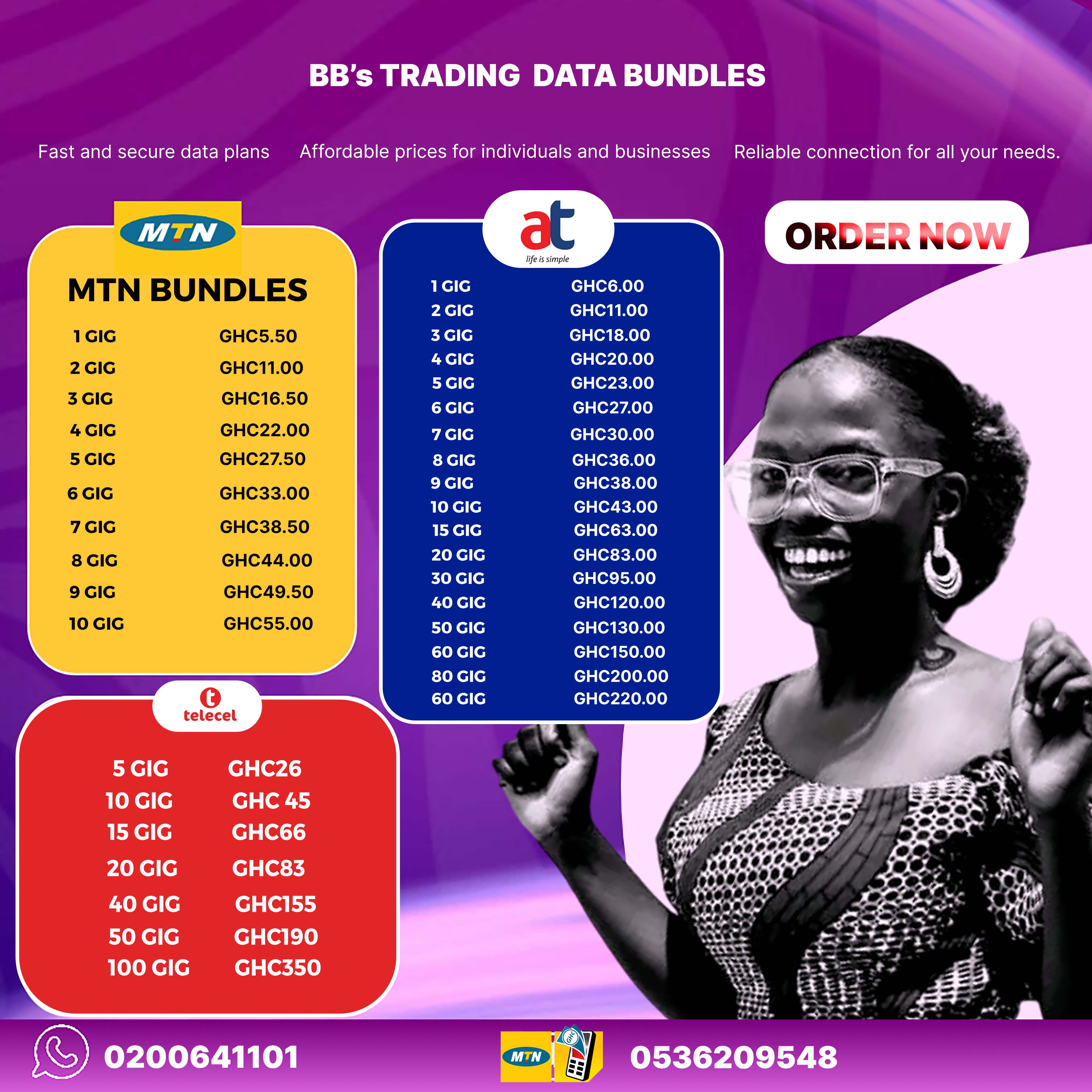 Poster 2 (A2, 420x594mm)